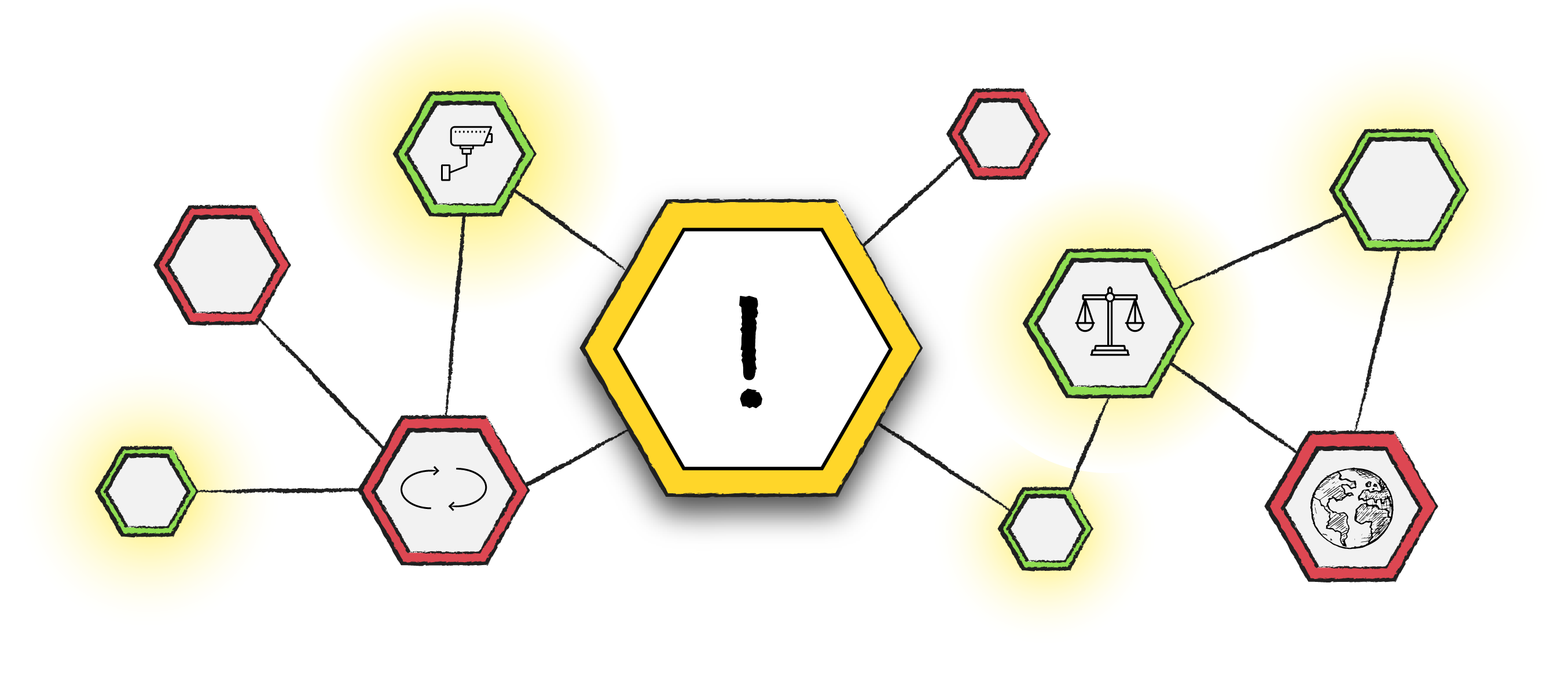 Data Hazard warning signs labelled algorithmic decision-making, ranking people, difficult to understand.